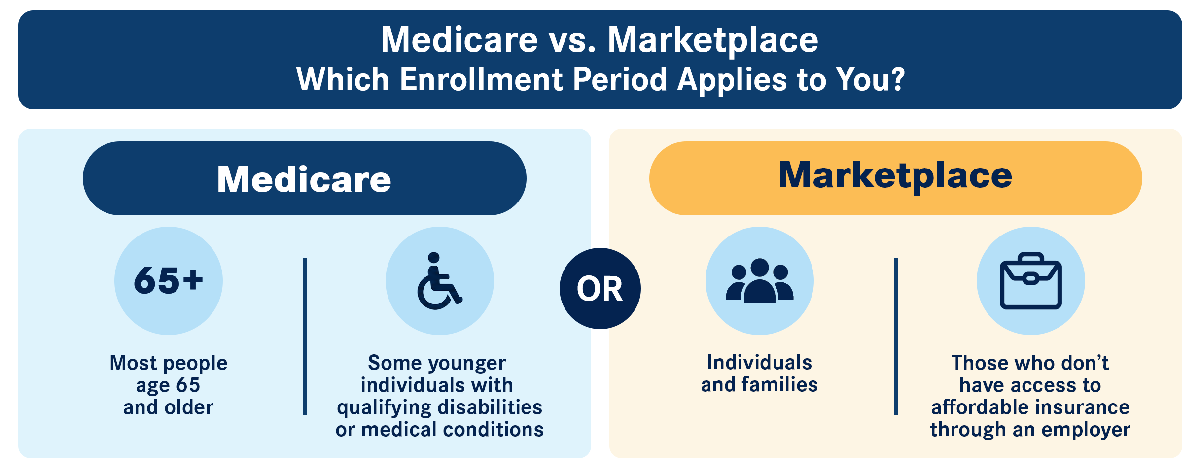 Open Enrollment image 1.png
